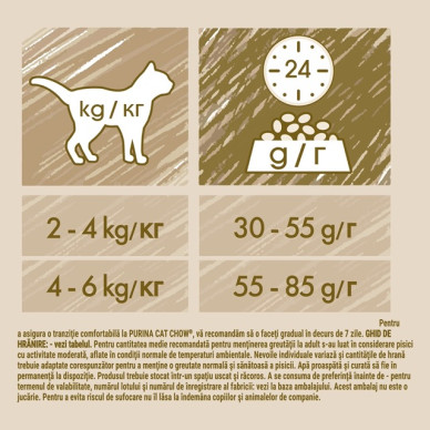 Purina Cat Chow Sterilised – hrană uscată pentru pisici adulte sterilizate, cu pui, 15 kg